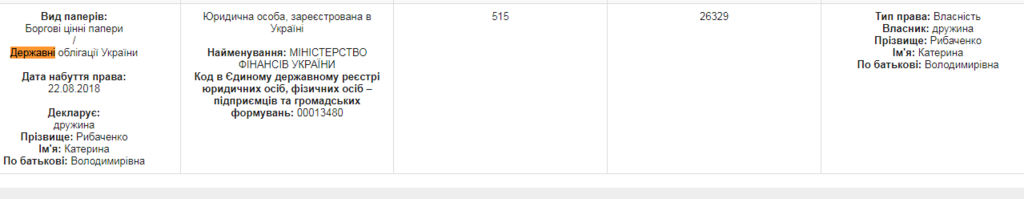    :    dqxikeidqxitkant