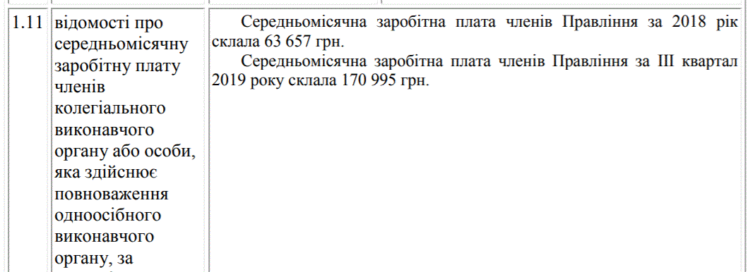 zarplata_giu.gif dqxikeidqxitkant