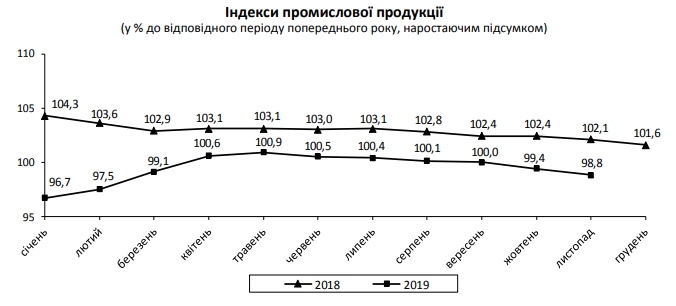       7,5% dqxikeidqxiqxxant
