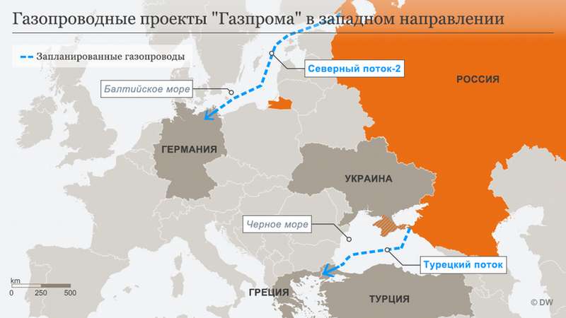 Infografik Russische Pipelines nach Europa Russisch dqxikeidqxitkant