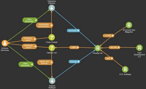 48920 dqxikeidqxitkant