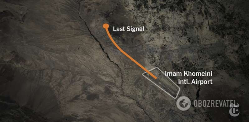   Boeing 737 dqxikeidqxitkant