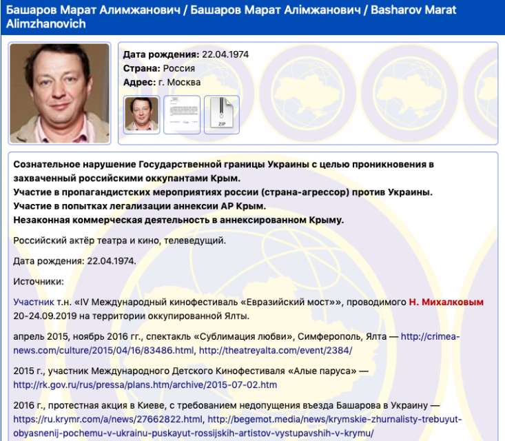         -  -  194298 dqxikeidqxiqqeant