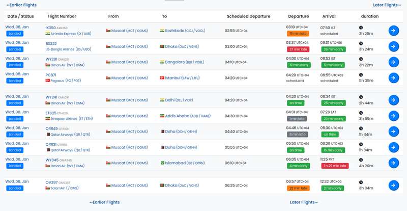Самолет, которым пользуется Медведчук, в 12:02 перелетел Иран dqxikeidqxiqqeant