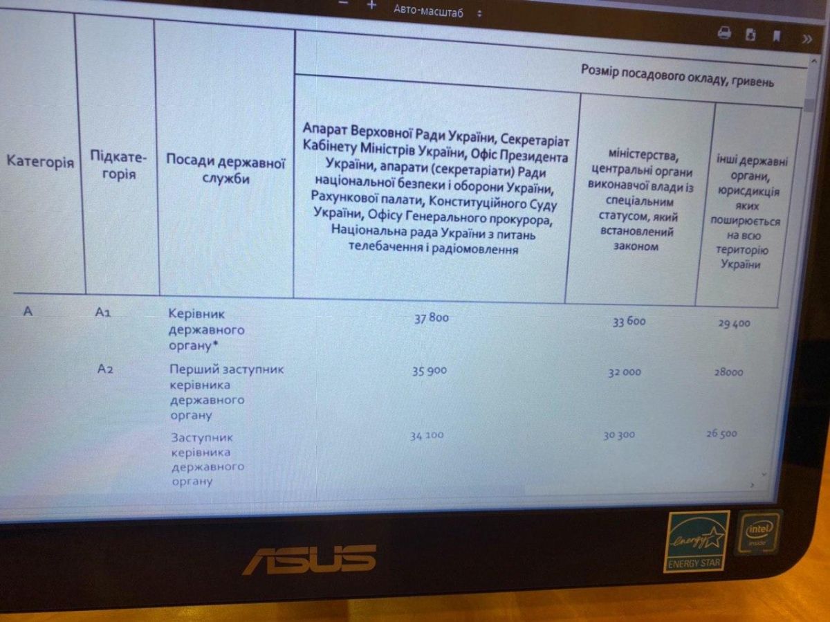 : t.me/oleksiihoncharenko