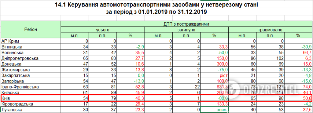   ,   .   2018 . ()   2019 . () dqxikeidqxiqqeant