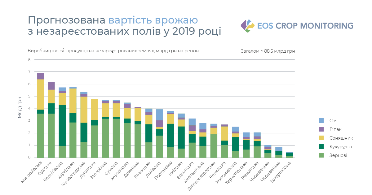 nelegalnyy_urozhay.png dqxikeidqxiqqeant