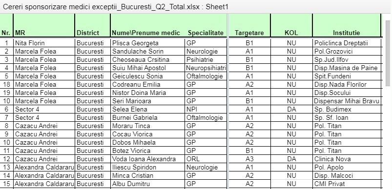  ,    KRKA dqxikeidqxitkant