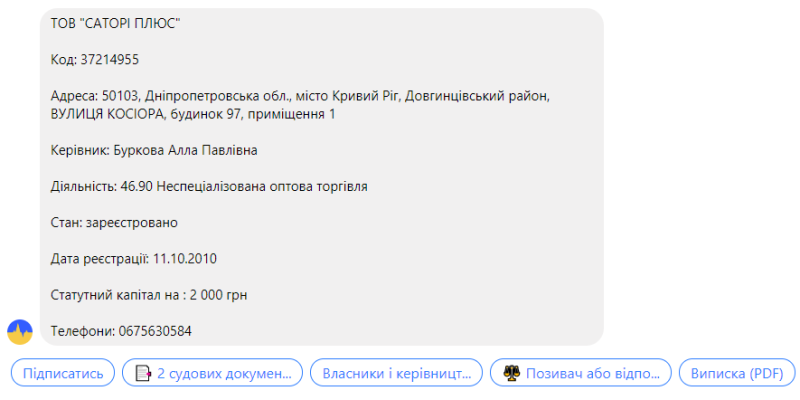 Беспринципность криворожских аферистов: о чем молчат Юрий и Алла Бурковы