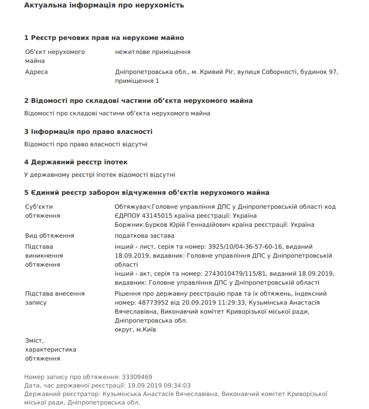 Беспринципность криворожских аферистов: о чем молчат Юрий и Алла Бурковы