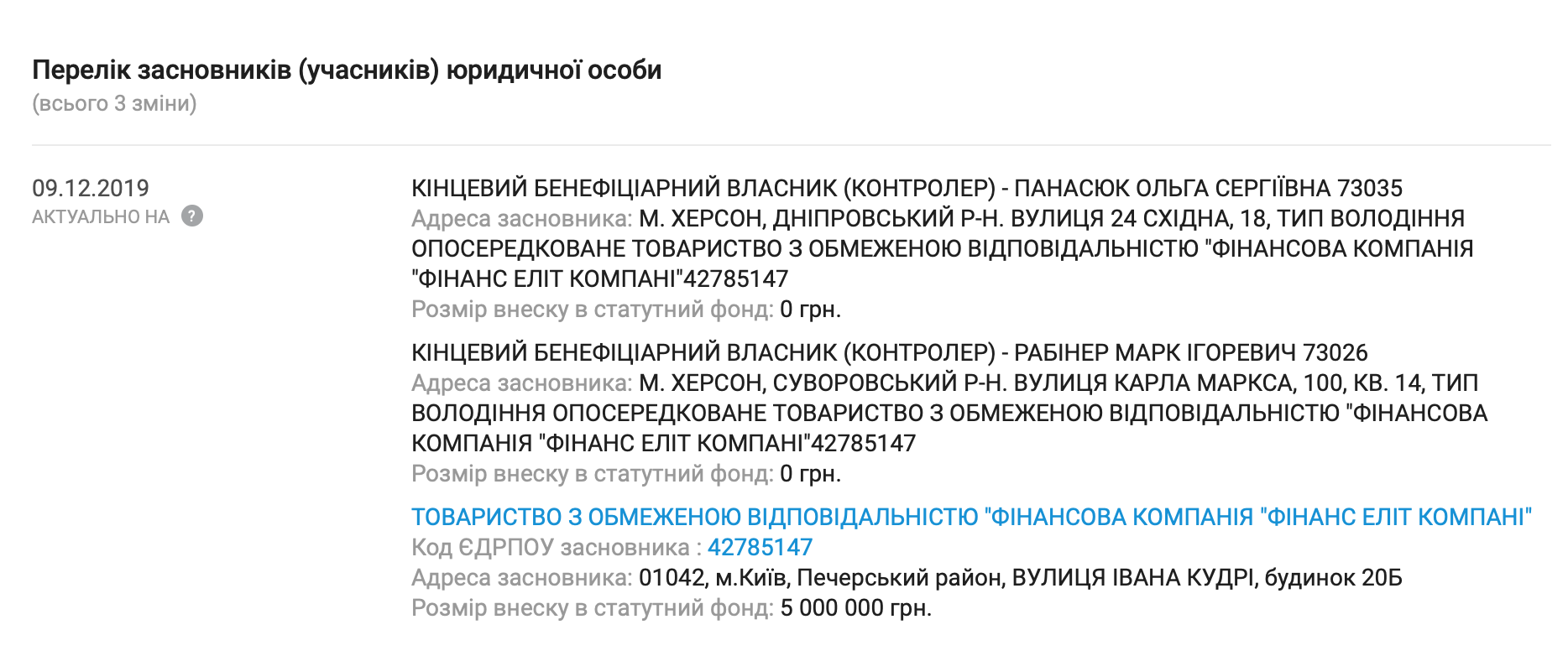 мегеря Артур панасюк боржков