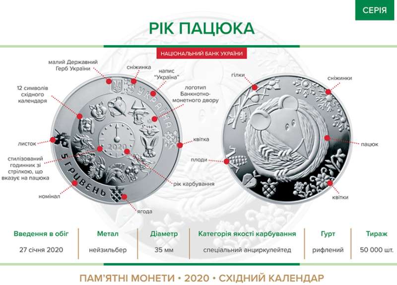        -  2 dqxikeidqxitkant