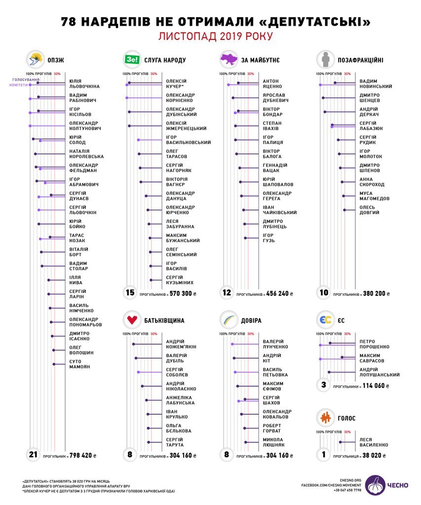      2019  dqxikeidqxitkant