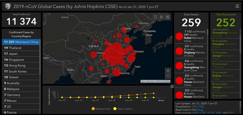 Коронавирус в Китае убил 259 человек, более 11 тыс. заразились dqxikeidqxiqqeant
