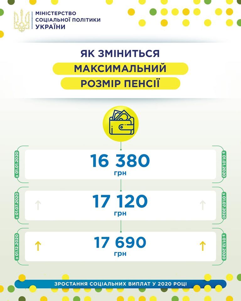    2020. :  dqxikeidqxiqqeant