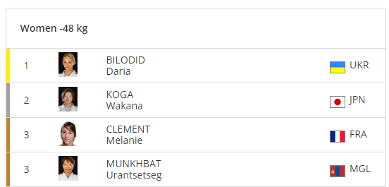      Grand Slam   dqxikeidqxitkant