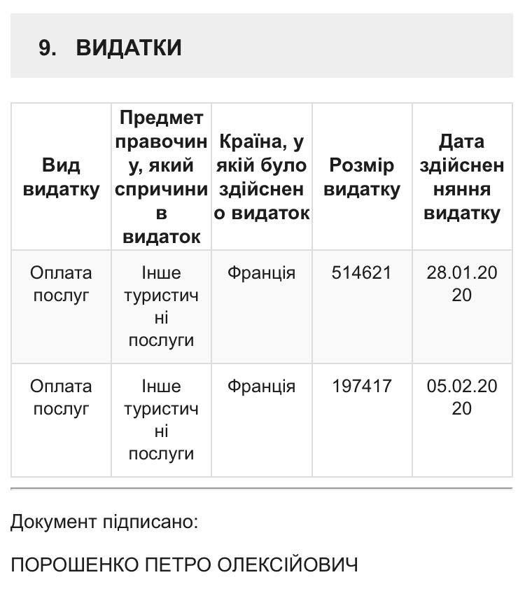   . : public.nazk.gov.ua dqxikeidqxiqqeant