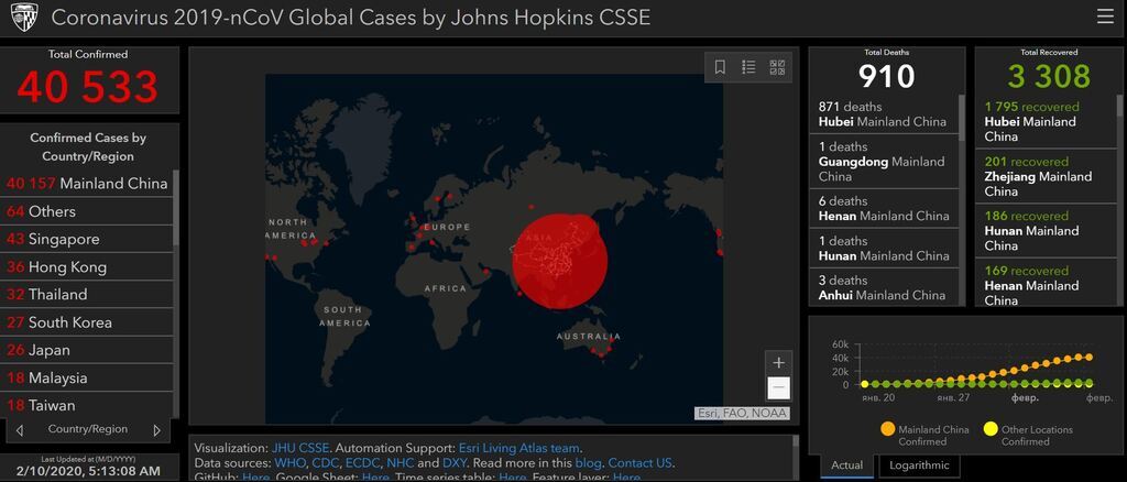 Коронавирус за сутки побил рекорд смертей: жуткие данные dqxikeidqxiqqeant
