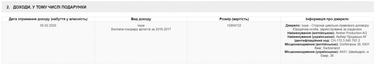 :  / dqxikeidqxiqqeant