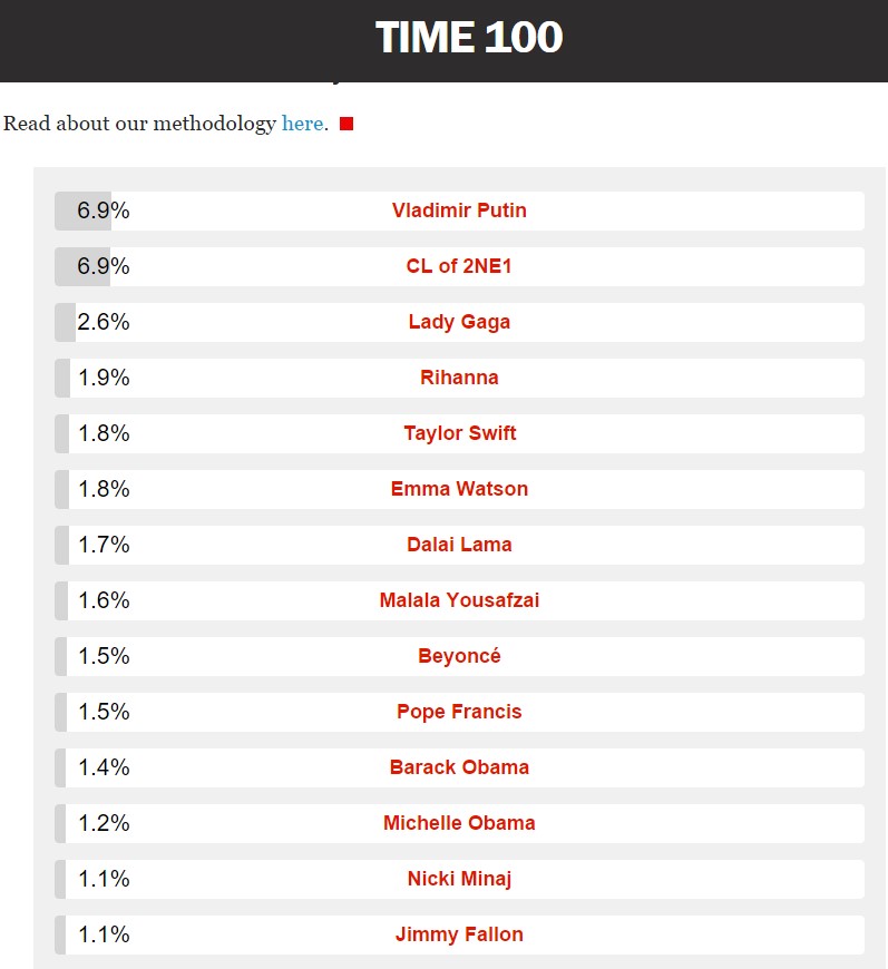 time.com dqxikeidqxitkant