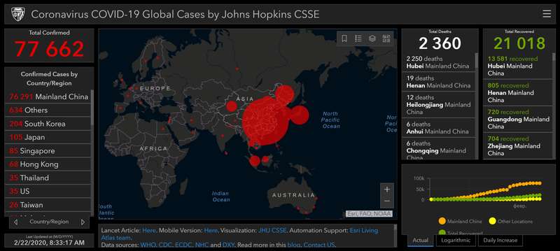      :   dqxikeidqxitkant