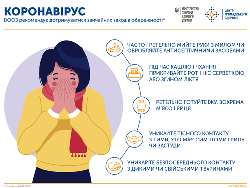 Иллюстрация: Минздрав Украины dqxikeidqxitkant