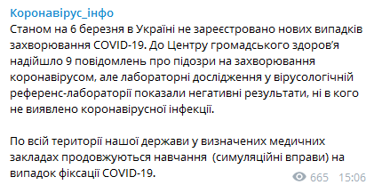Скриншот Telegram-канала Коронавирус-инфо dqxikeidqxiqqeant