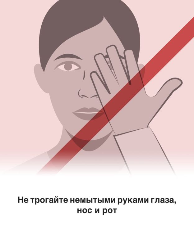 правила гигиены