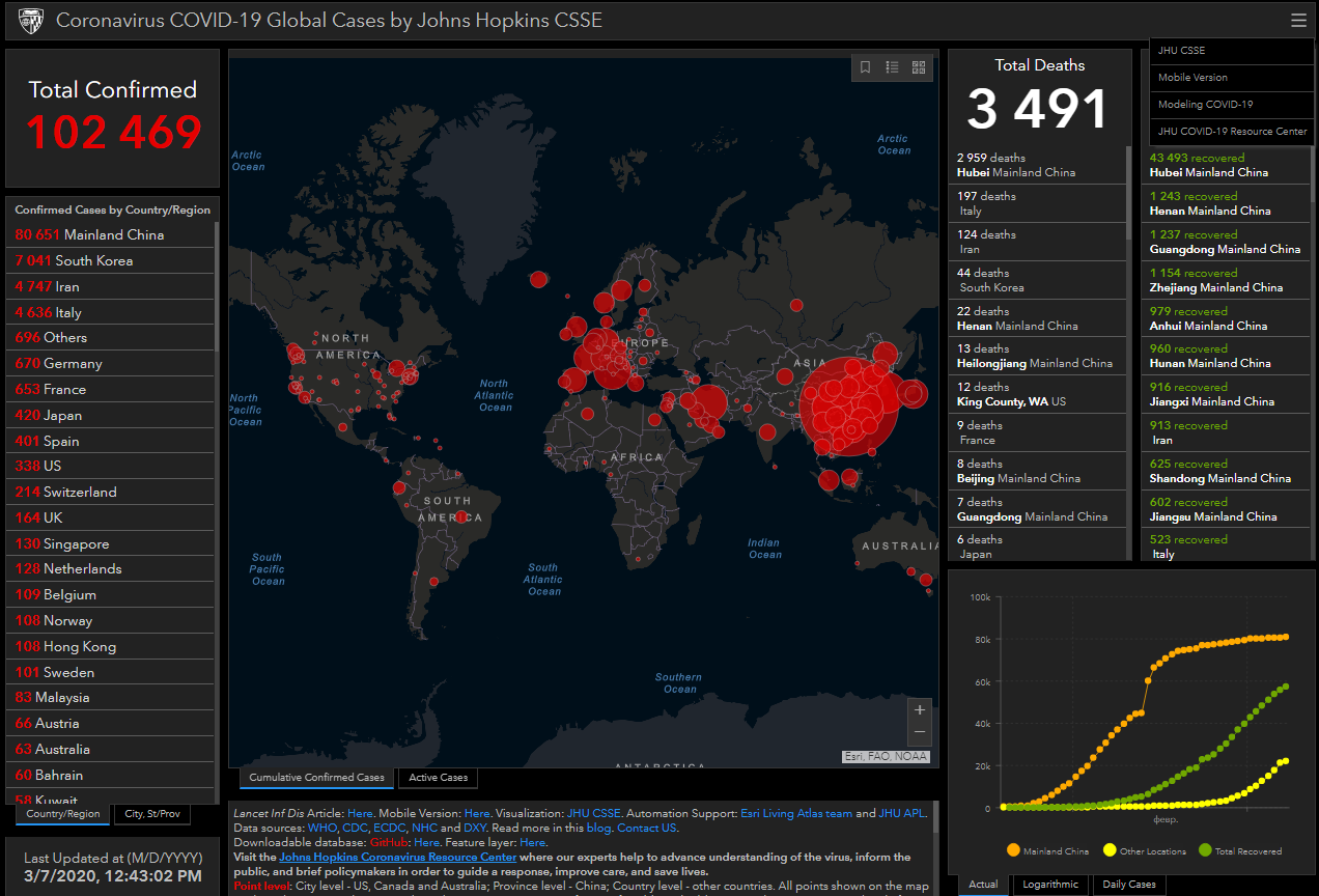 Разработан уникальный тест, определяющий коронавирус за 29 минут dqxikeidqxiqqeant