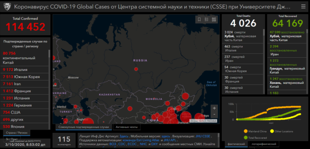 коронавирус в мире dqxikeidqxiqqeant