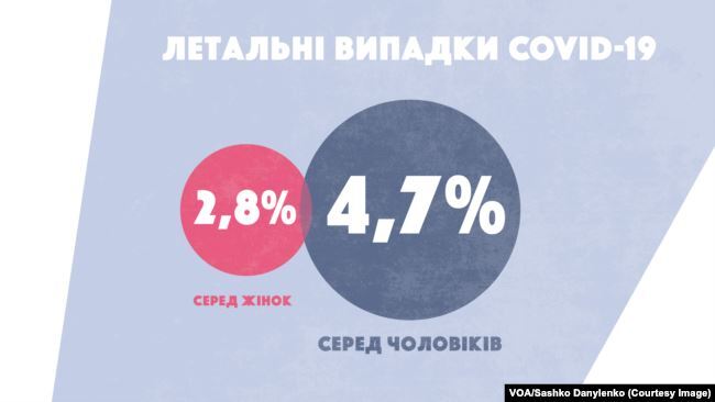 Коронавирус – не приговор: пять причин не впадать в панику dqxikeidqxitkant