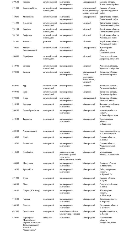 : facebook.com/max.nefyodov