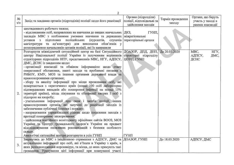 Приказ Игоря Клименко, 4 стр.