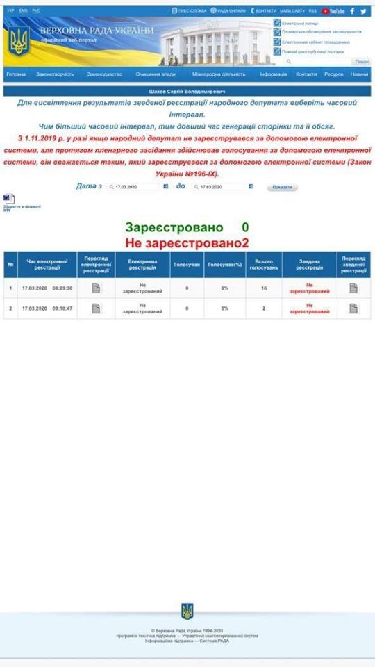 Світлина від Сергія Шахова. dqxikeidqxiqqeant