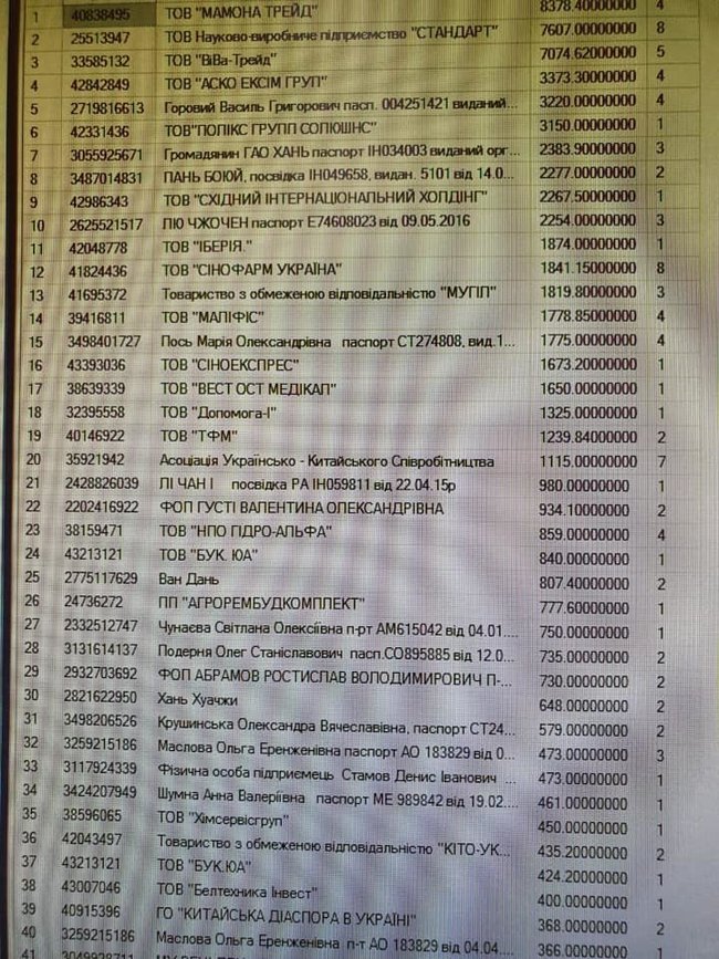 Испанский телеканал показал разгрузку респираторов из Украины 08 Испанский телеканал показал разгрузку респираторов из Украины 08