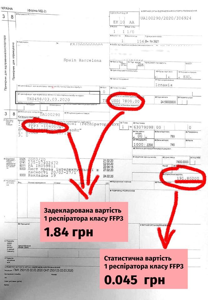 Нефьодов. Явка з повинною dqxikeidqxitkant
