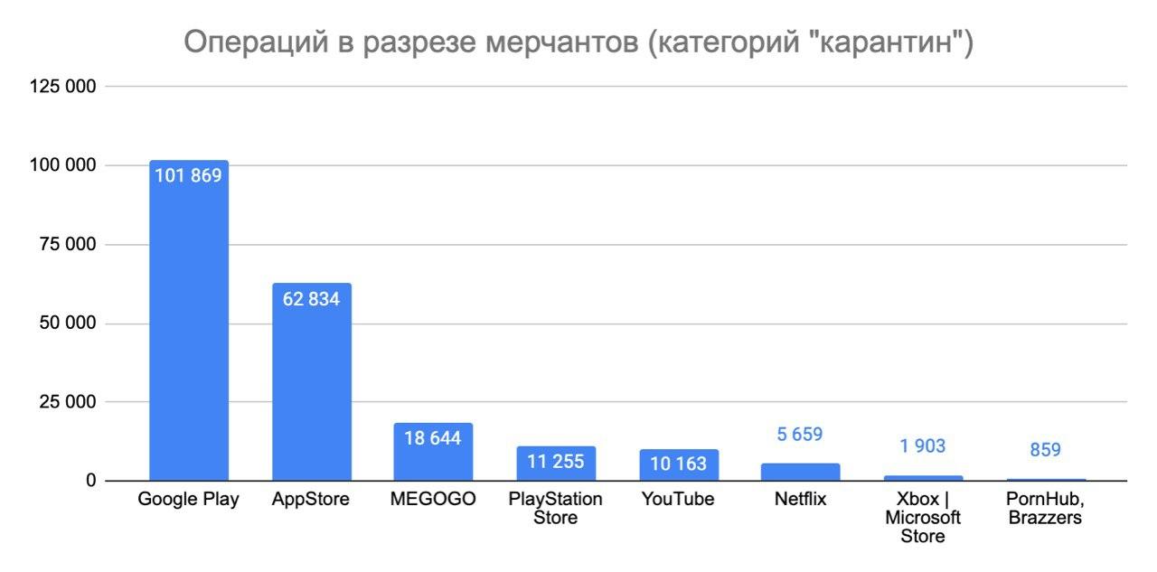 Дані monobank photo 2020 03 22 09 54 49 dqxikeidqxitkant