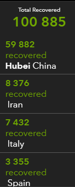 Скриншот с сайта Университета Джона Хопкинса