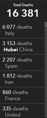 Статистика смертей от коронавируса в мире dqxikeidqxitkant