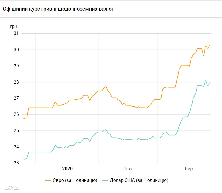 курс dqxikeidqxiqqeant