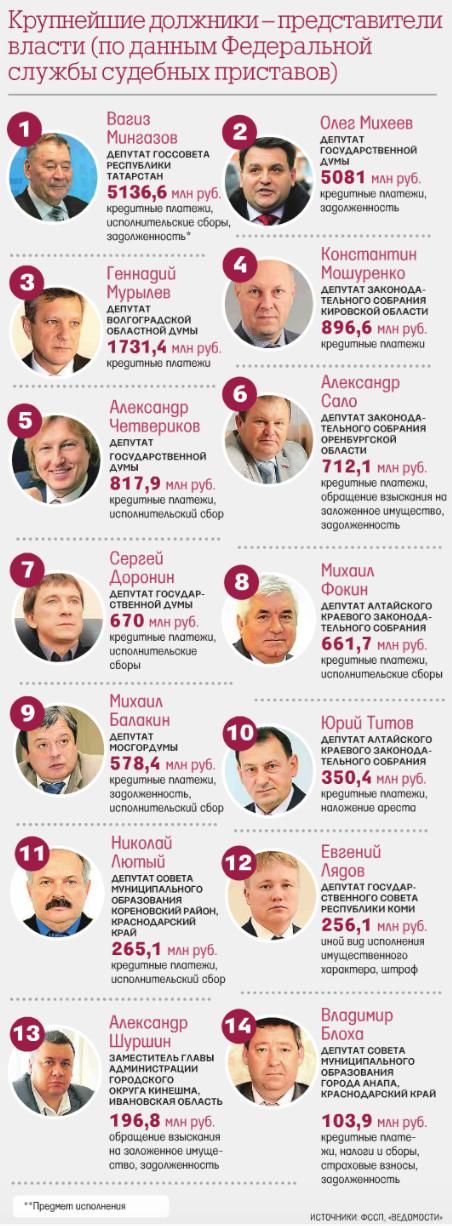 Compromat.Ru dqxikeidqxiqqeant