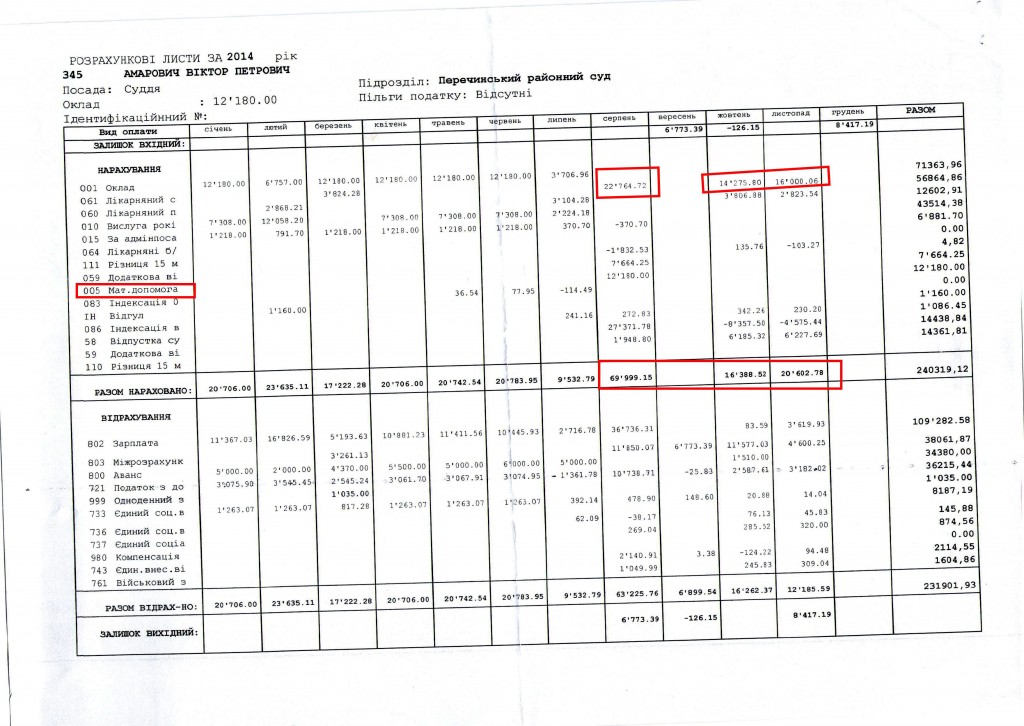    ³ . ˳    - 53 . .  " " - 12  . 