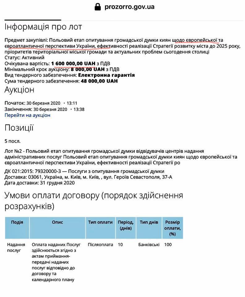 Украину продолжают грабить, даже в предверии коллапса экономики dqxikeidqxiqqeant