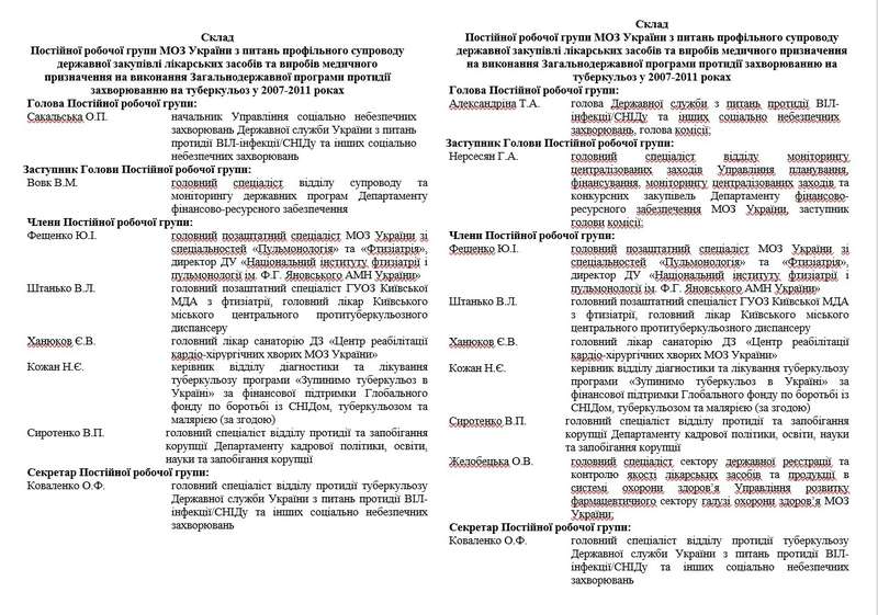 Кто крышует компанию, рекламировавшую "лекарство от коронавируса"