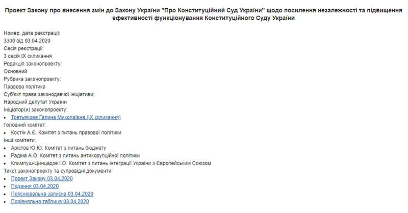 Конституционный суд Украины хотят перевезти в Харьков - фото 1 dqxikeidqxiqqeant