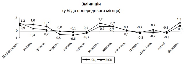 inflyaciya_0.jpg dqxikeidqxiqqeant