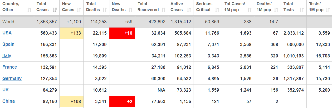 Коронавирус с новой силой ударил по Китаю: десятки зараженных dqxikeidqxiqqeant