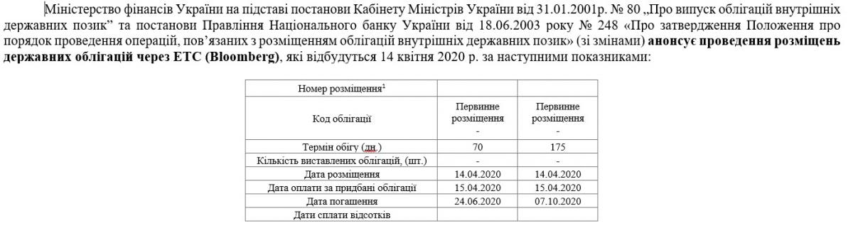 razmeshchenie.jpg dqxikeidqxiqqeant