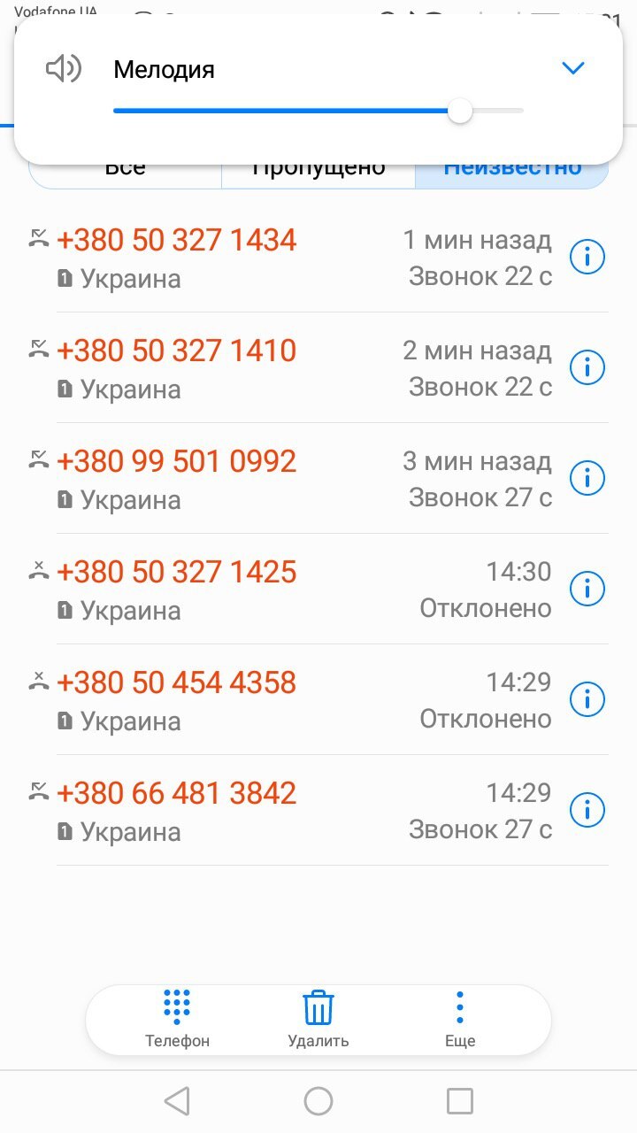 Звонки коллекторов