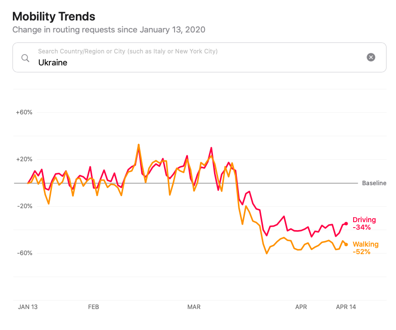 : Texty.org.ua dqxikeidqxitkant